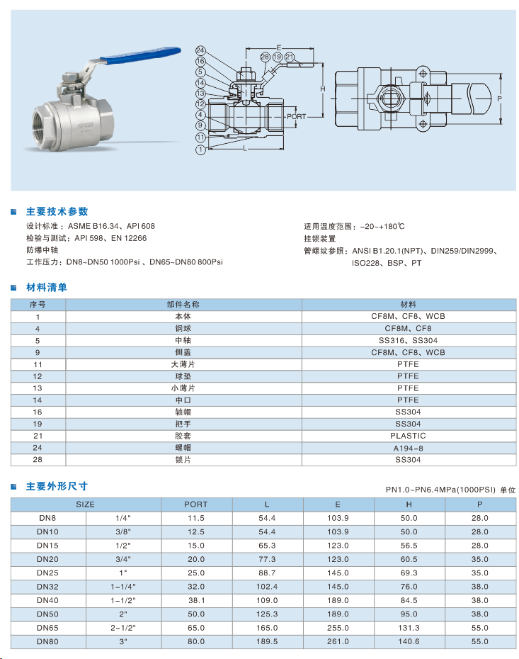 5c77353815f20.png 圖片.png